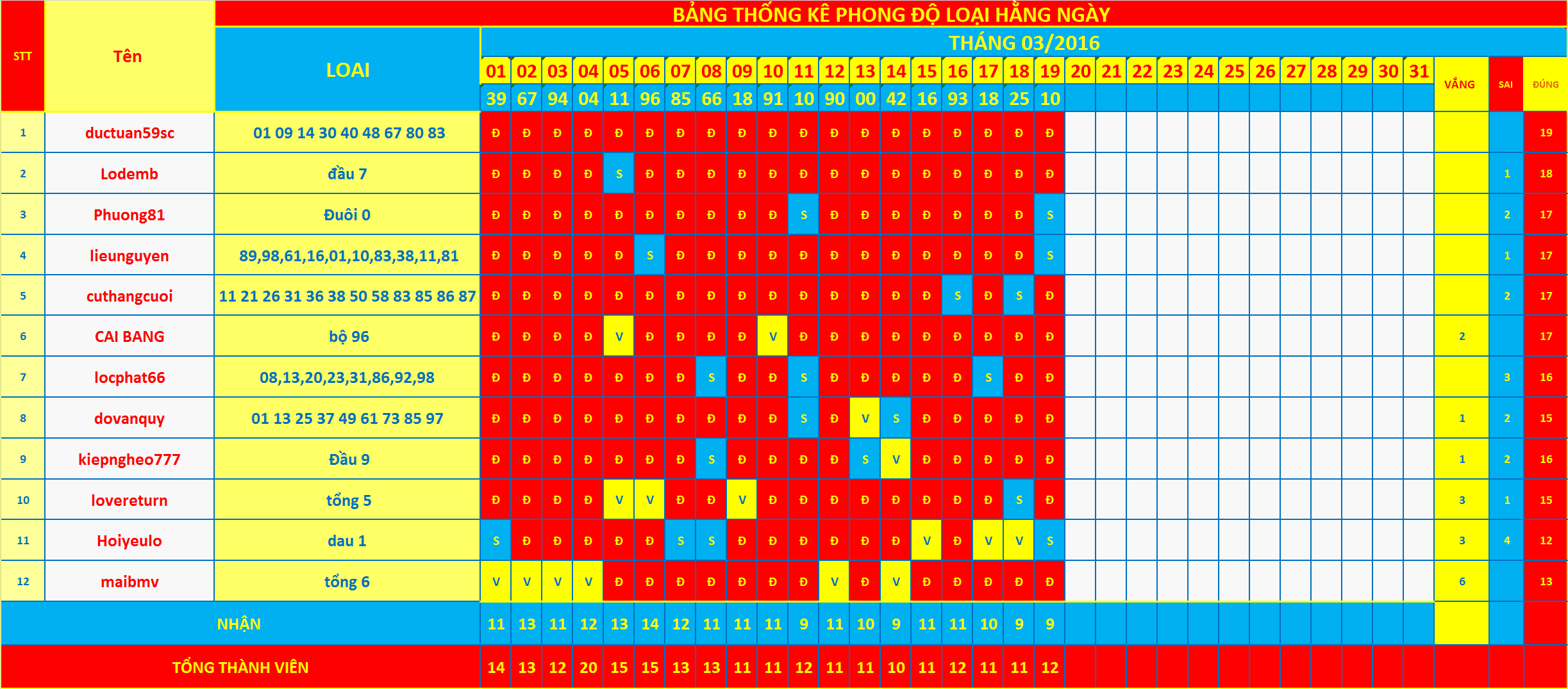 loại 19.png