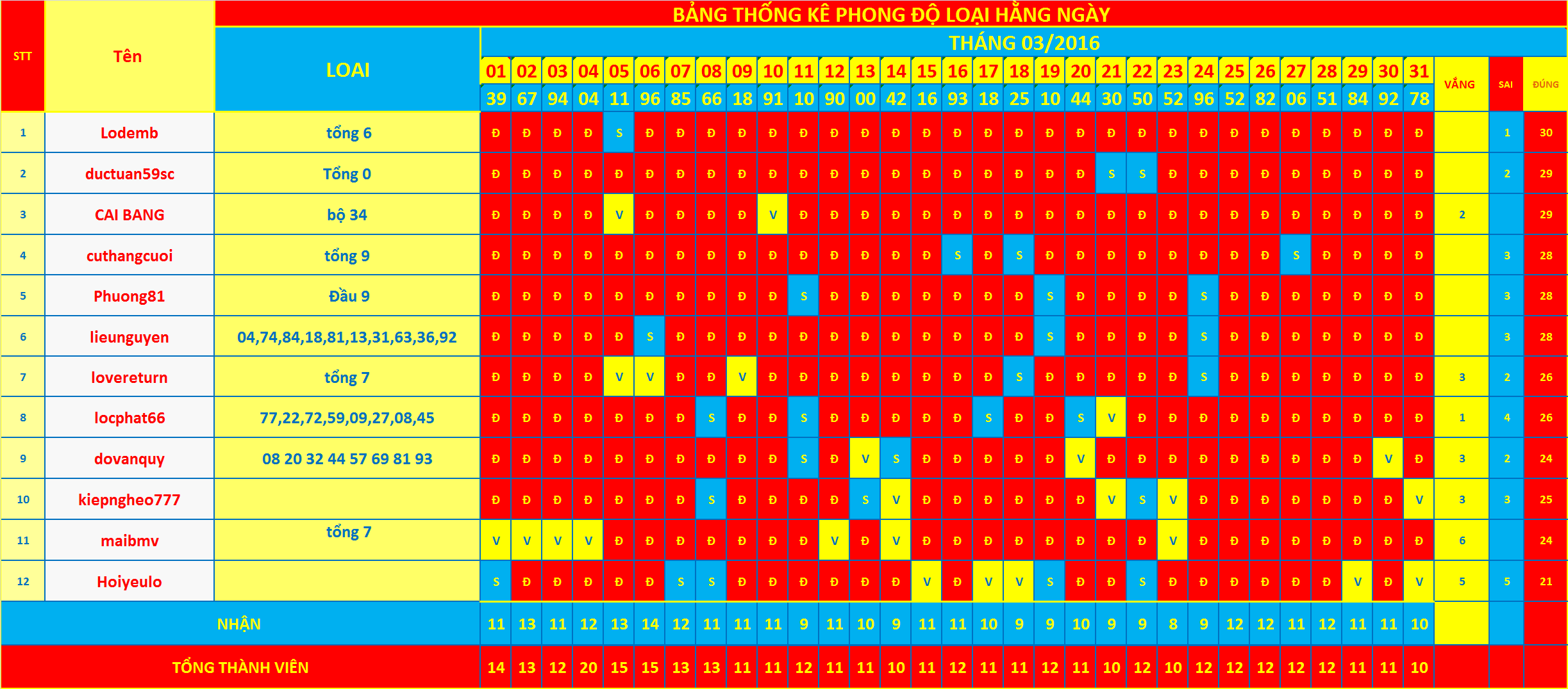 loại 31.png
