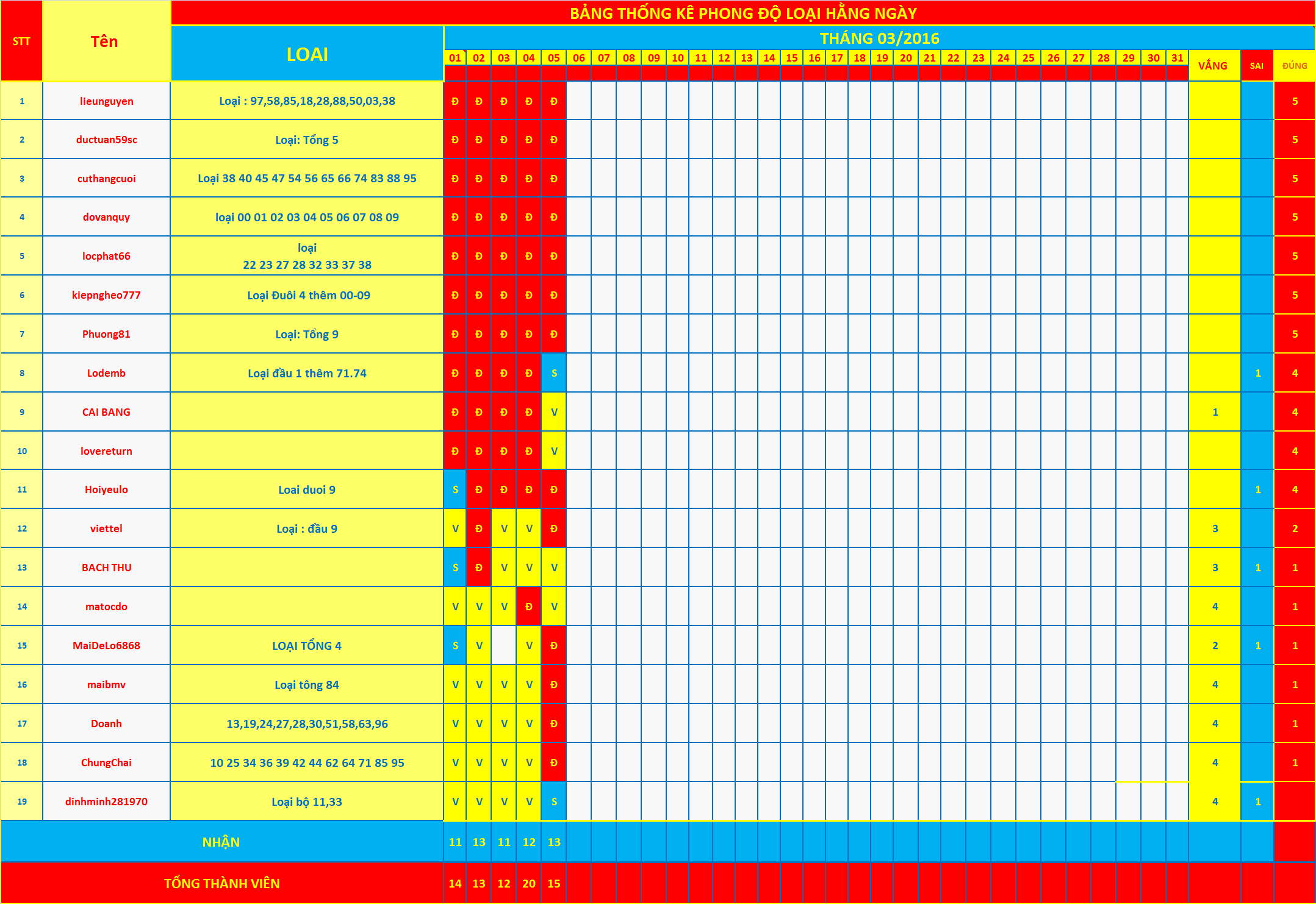 loai 05'.png