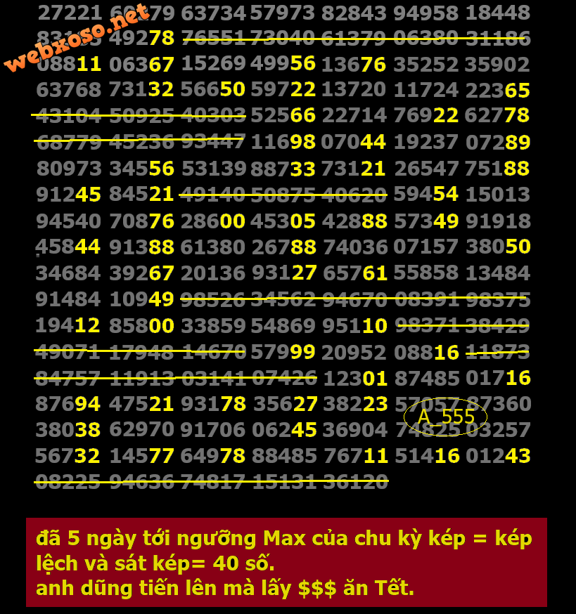 MAX=5.png