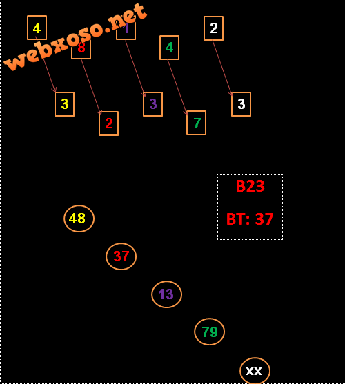 rửe33.PNG