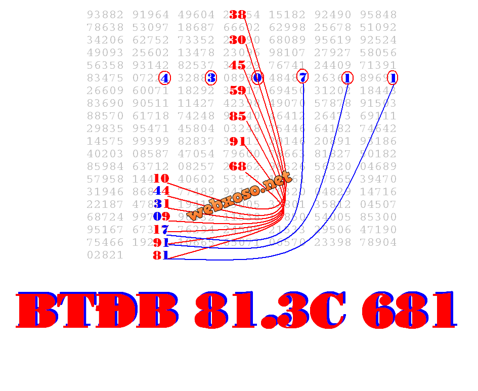 SAN3.10c9ea4.png