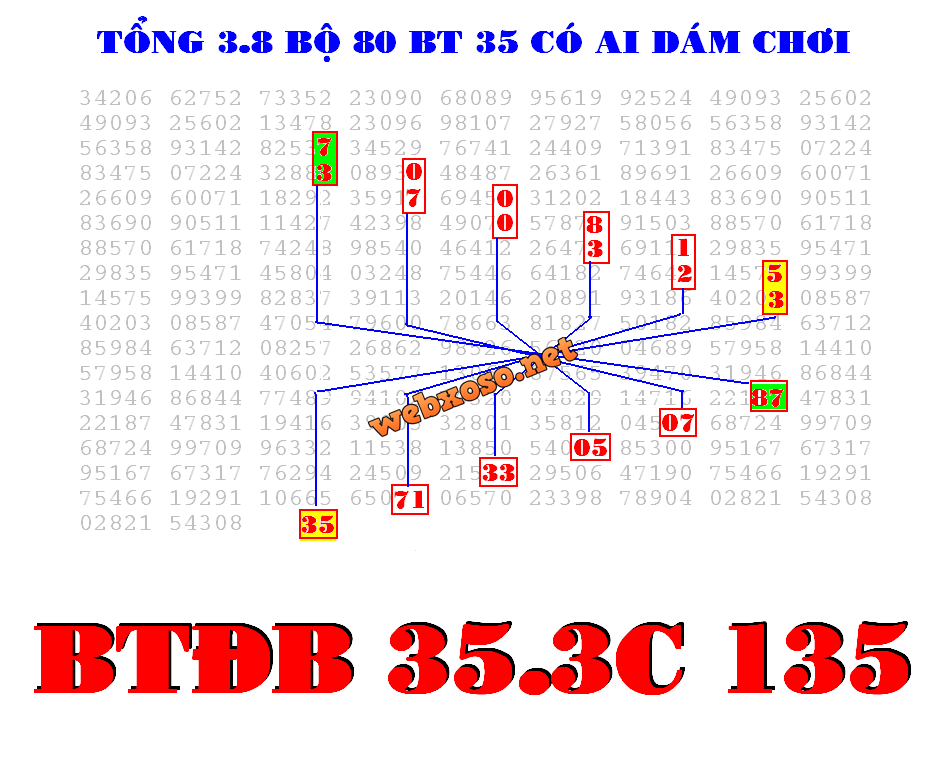 SAN3.10c9ea4.png