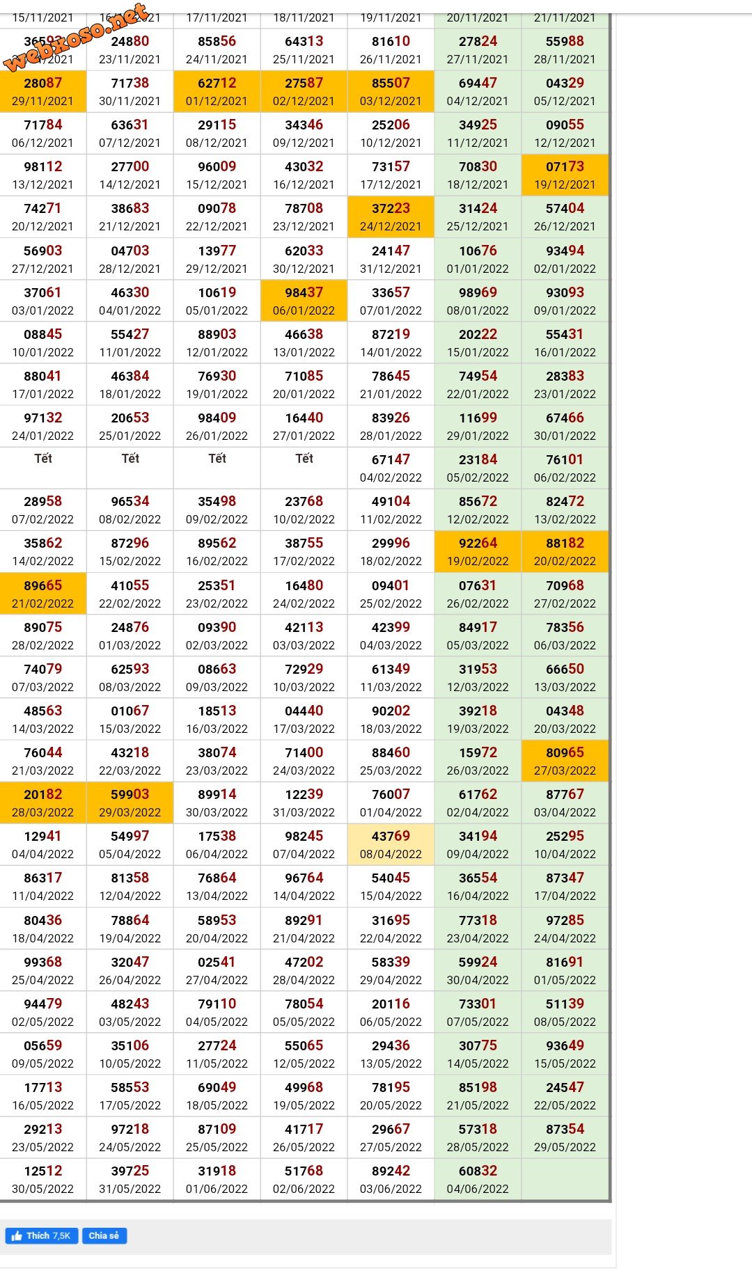 Screenshot_2022-06-05-09-32-05-627_com.android.chrome.jpg