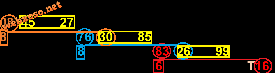 TỔNG 16   MB.png