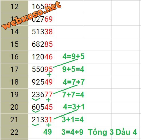 tổng3.jpg