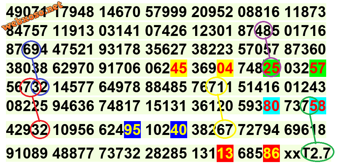 tanthutong2.7ngay14.1.2024.png