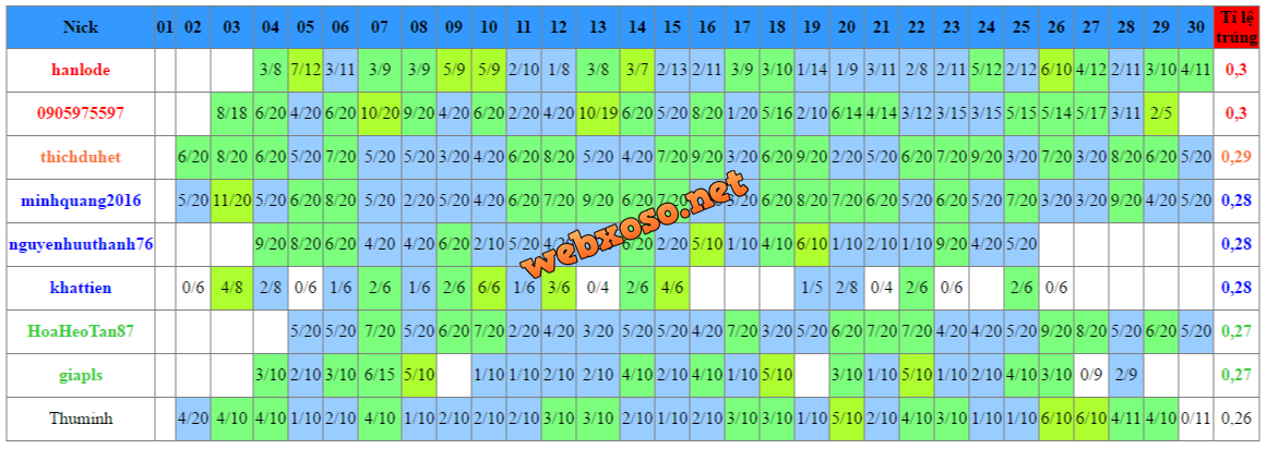 TKPD_DANLT_2016_06.png