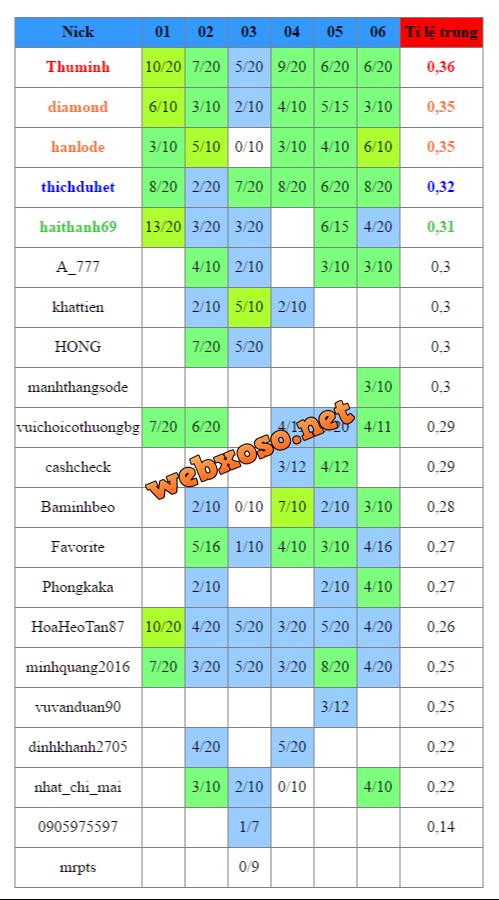 TKPD_DANLT_2016_07.png