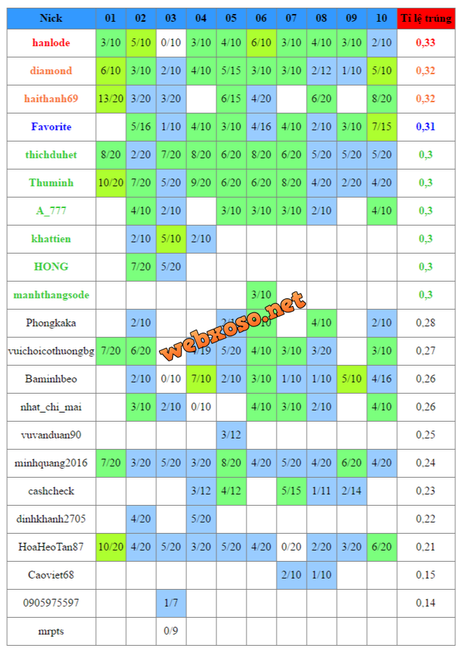 TKPD_DANLT_2016_07.png