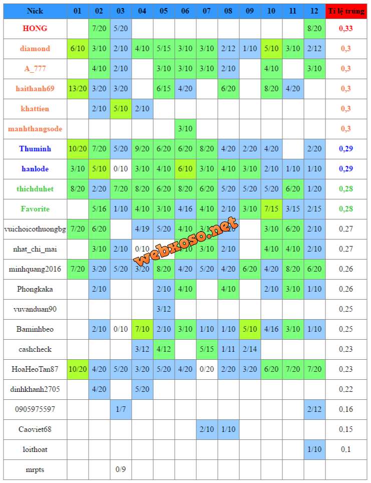 TKPD_DANLT_2016_07.png