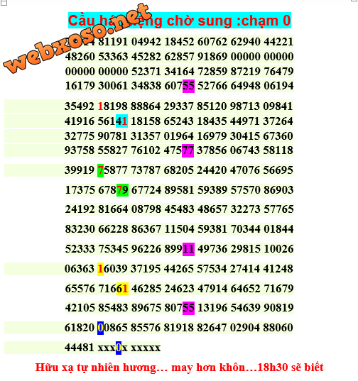 trinhngungay9.5.2023chamdau0.png
