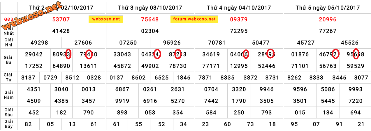 upload_2017-10-6_14-3-40.png