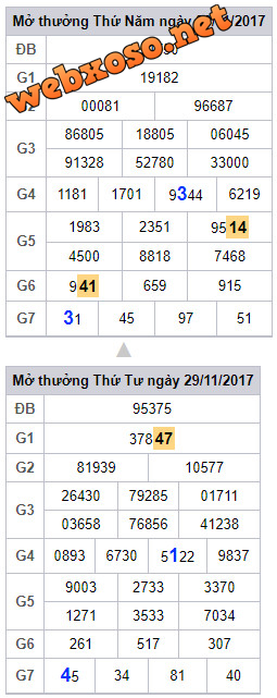 upload_2017-12-1_7-35-28.png
