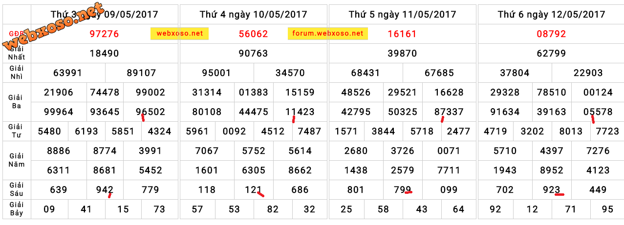 upload_2017-5-13_7-9-38.png
