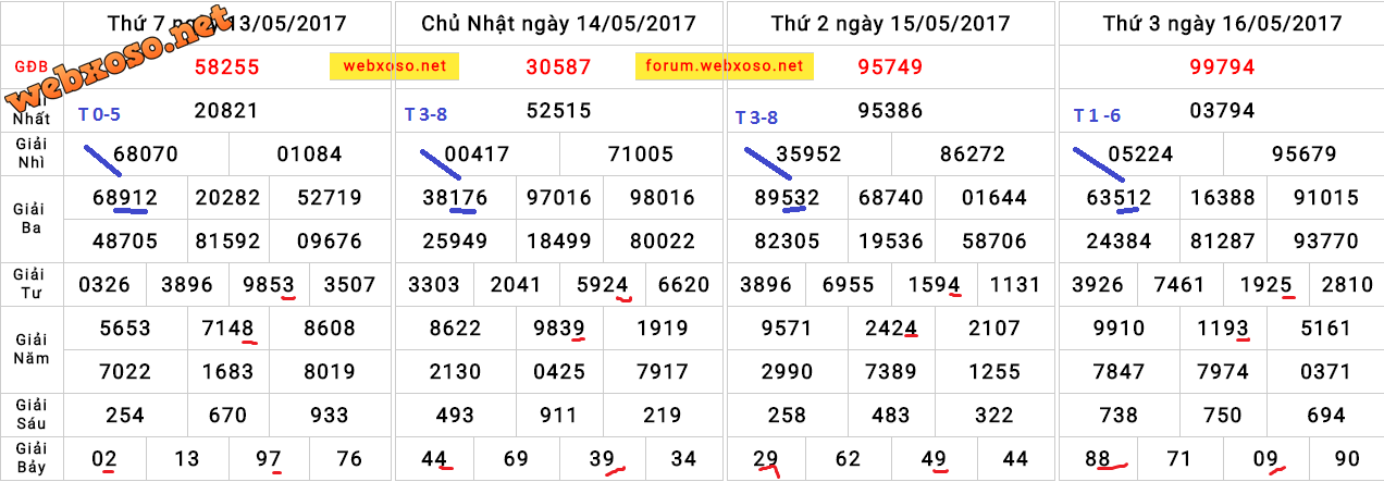 upload_2017-5-16_21-26-53.png