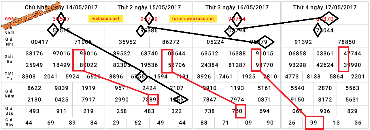upload_2017-5-17_22-28-10.png