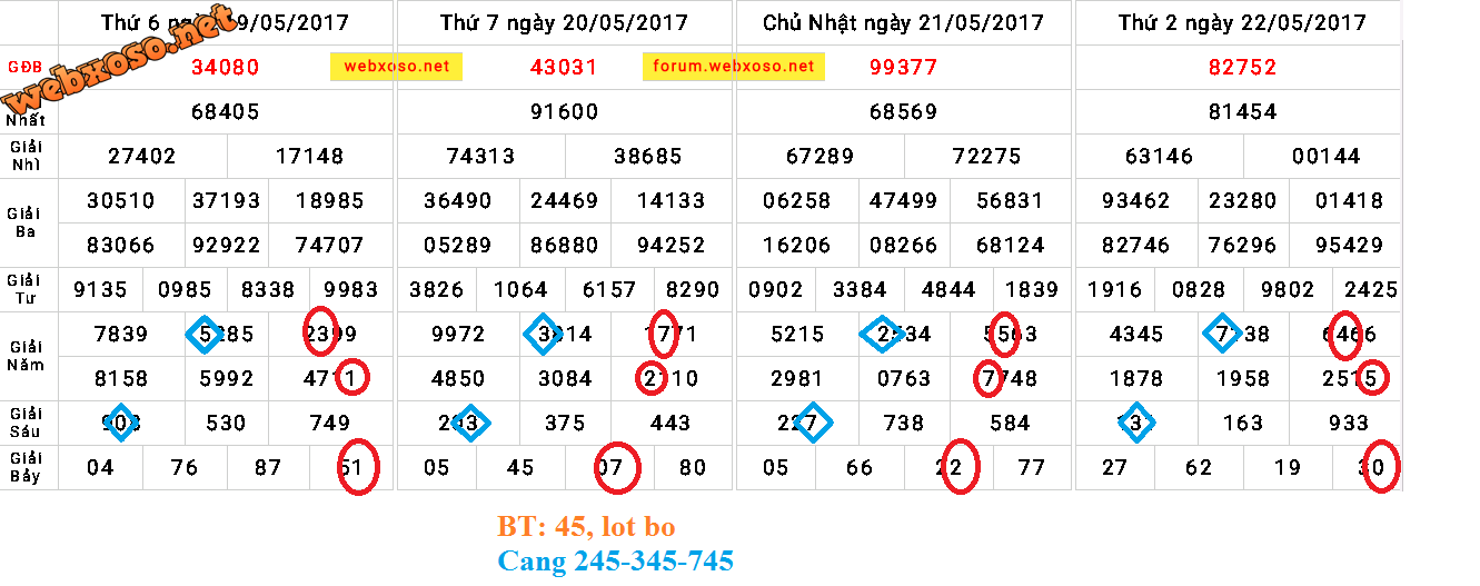 upload_2017-5-22_21-48-58.png