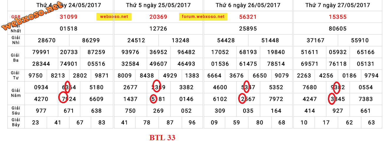 upload_2017-5-27_23-45-45.png
