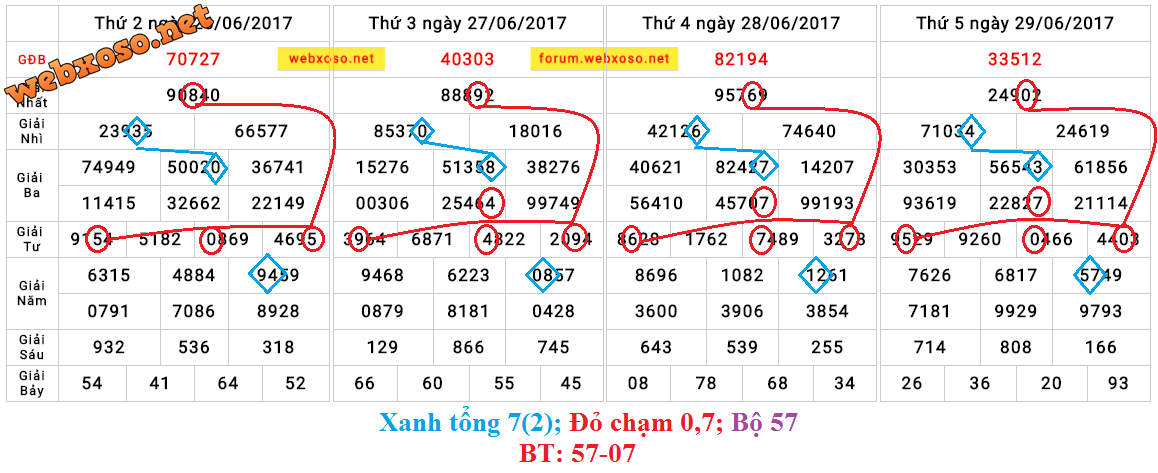 upload_2017-6-29_22-8-5.png