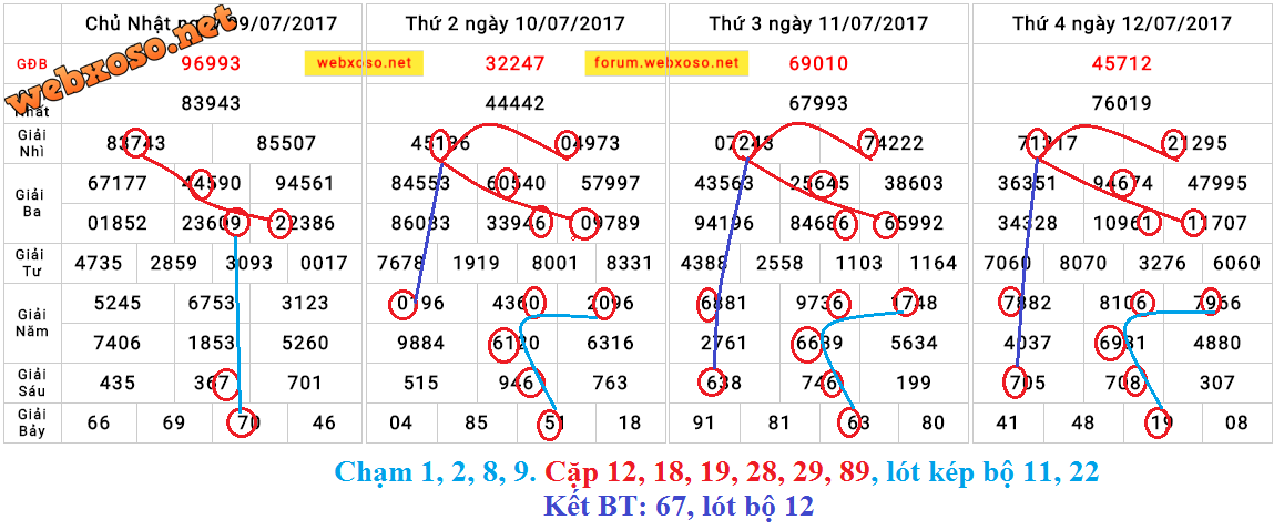 upload_2017-7-12_22-50-11.png