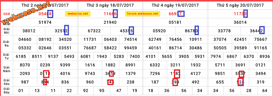upload_2017-7-20_23-12-19.png