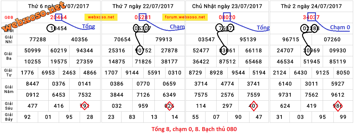upload_2017-7-25_14-53-50.png