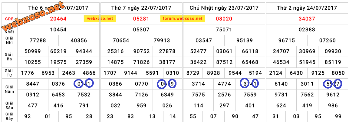 upload_2017-7-25_15-17-44.png