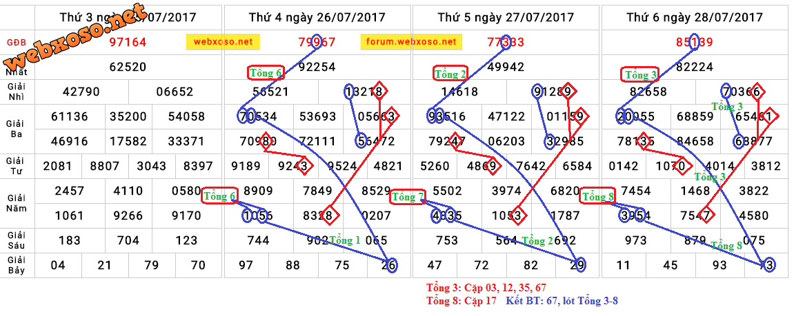 upload_2017-7-28_22-59-0.png