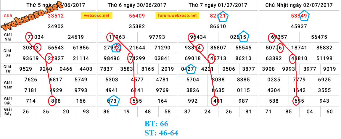 upload_2017-7-3_9-58-53.png