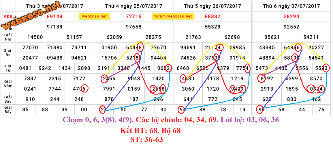 upload_2017-7-7_20-4-21.png