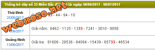 upload_2017-7-8_16-8-33.png