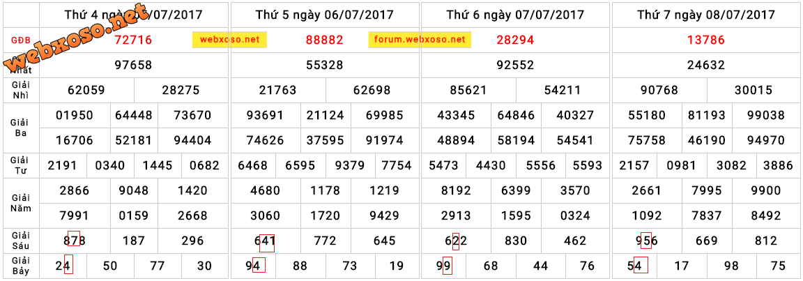 upload_2017-7-8_23-42-54.png