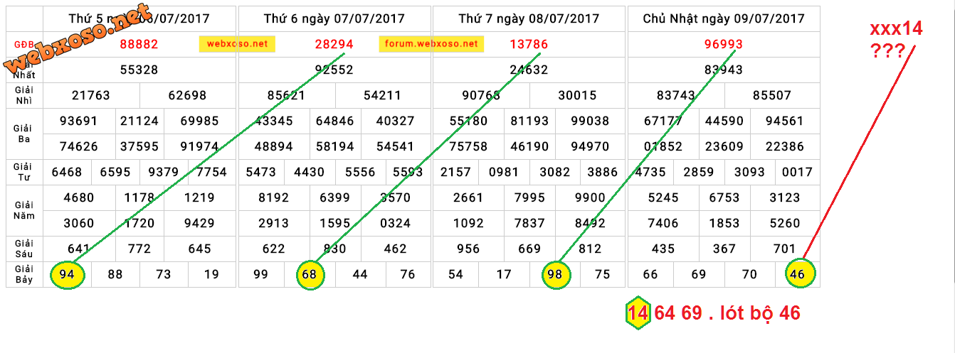 upload_2017-7-9_20-47-22.png