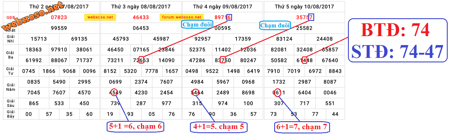 upload_2017-8-10_22-58-47.png