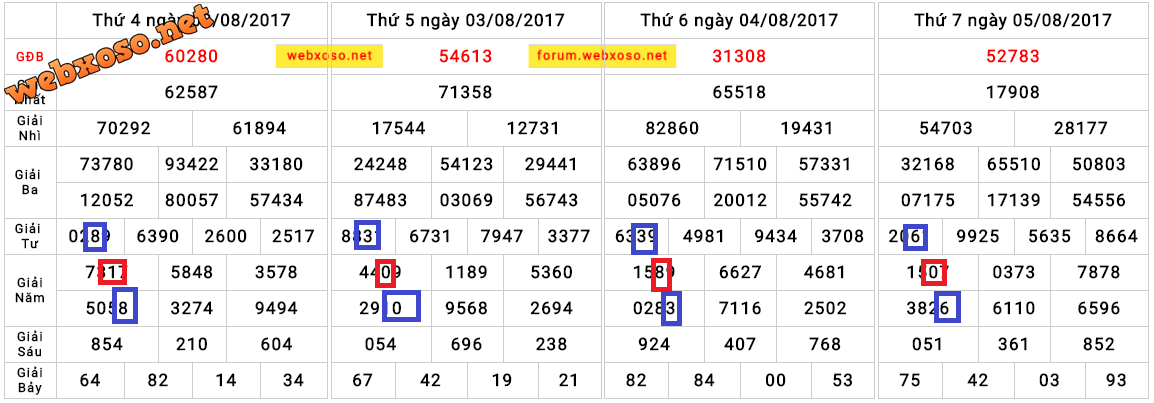 upload_2017-8-6_15-42-49.png