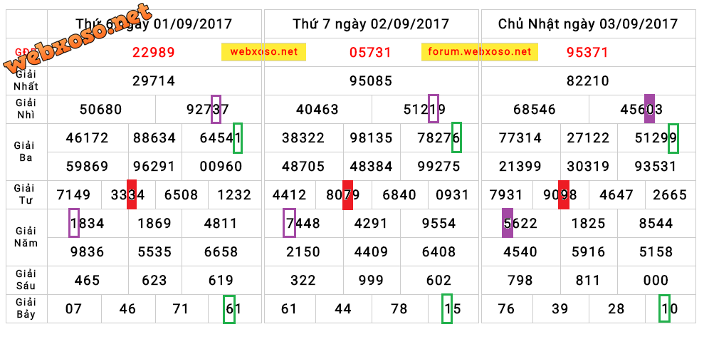 upload_2017-9-3_20-47-30.png