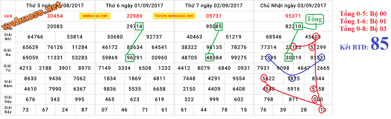 upload_2017-9-3_23-27-6.png