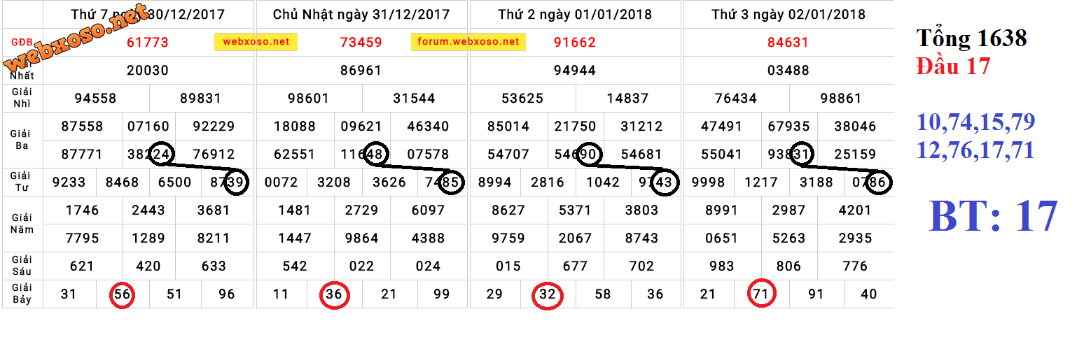upload_2018-1-3_12-1-39.png