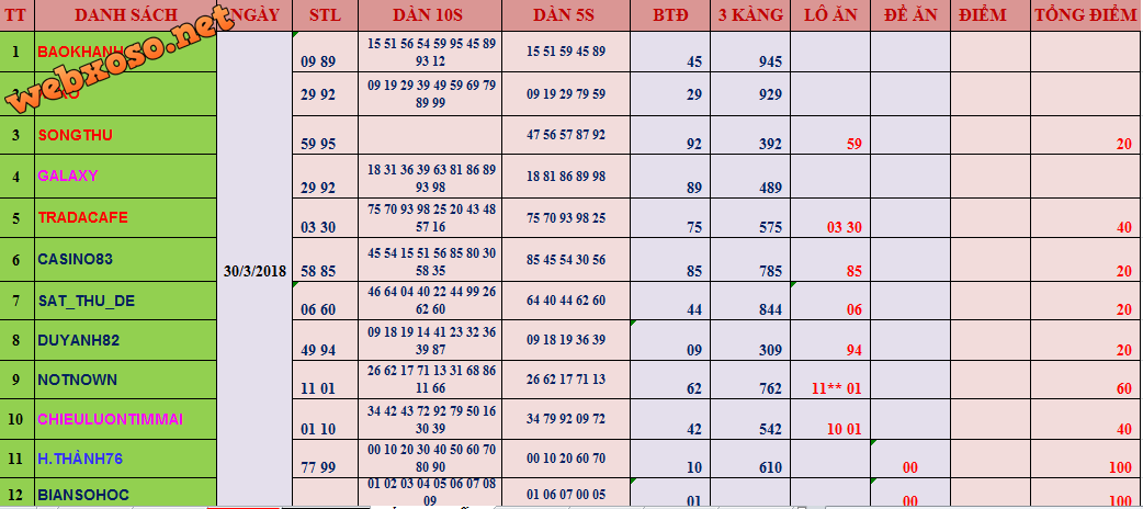 upload_2018-3-30_18-41-5.png
