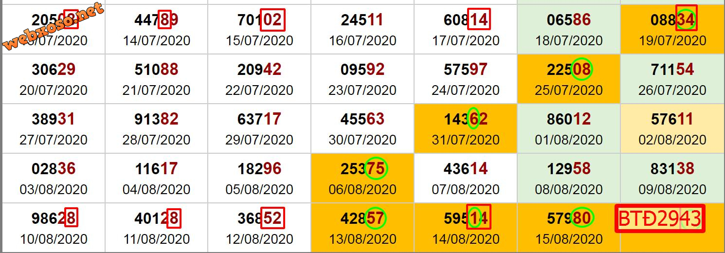 upload_2020-8-16_1-7-7.png