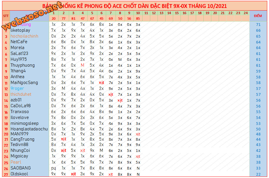 upload_2021-10-10_19-43-48.png