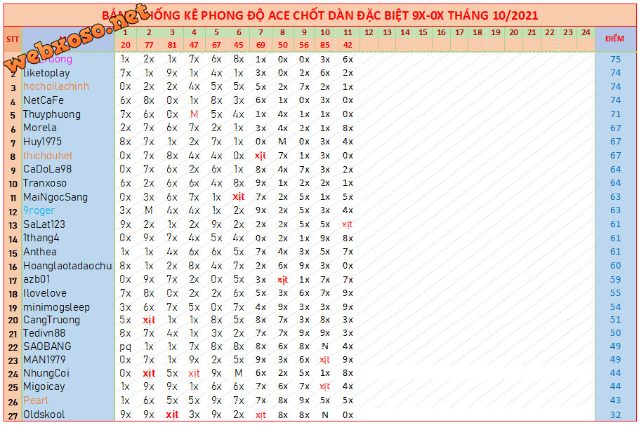 upload_2021-10-11_19-34-37.png