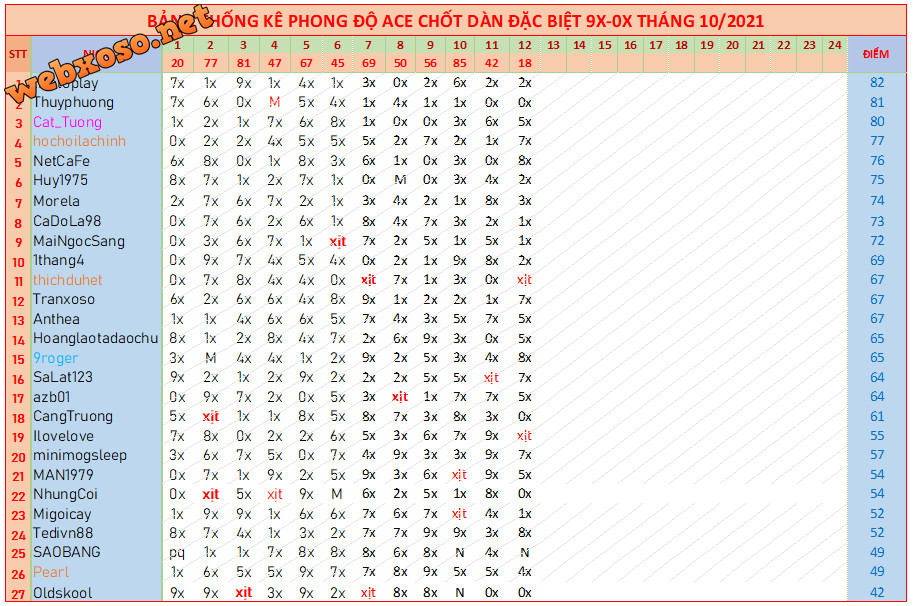 upload_2021-10-12_20-10-19.png
