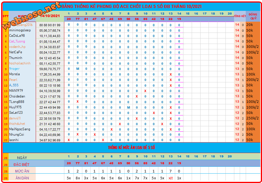 upload_2021-10-14_22-31-15.png