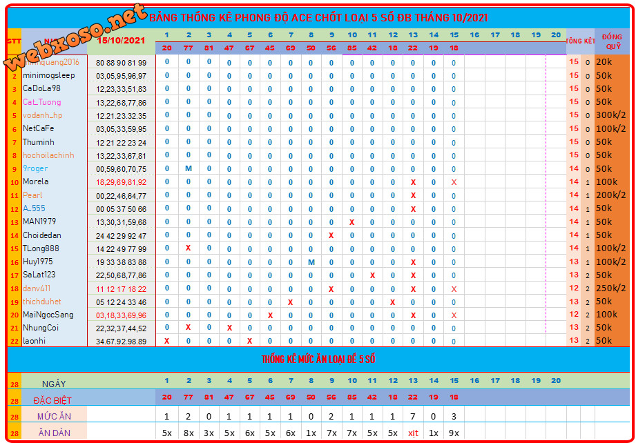 upload_2021-10-15_20-33-28.png