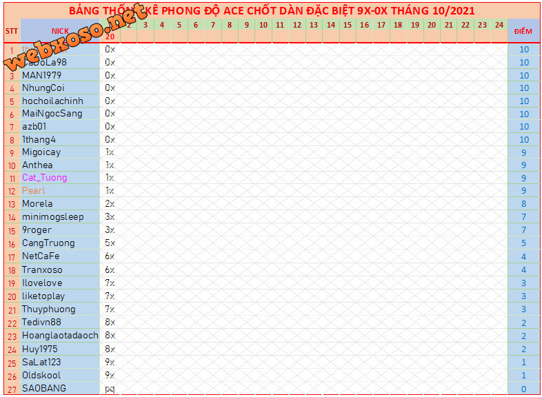 upload_2021-10-1_20-28-22.png