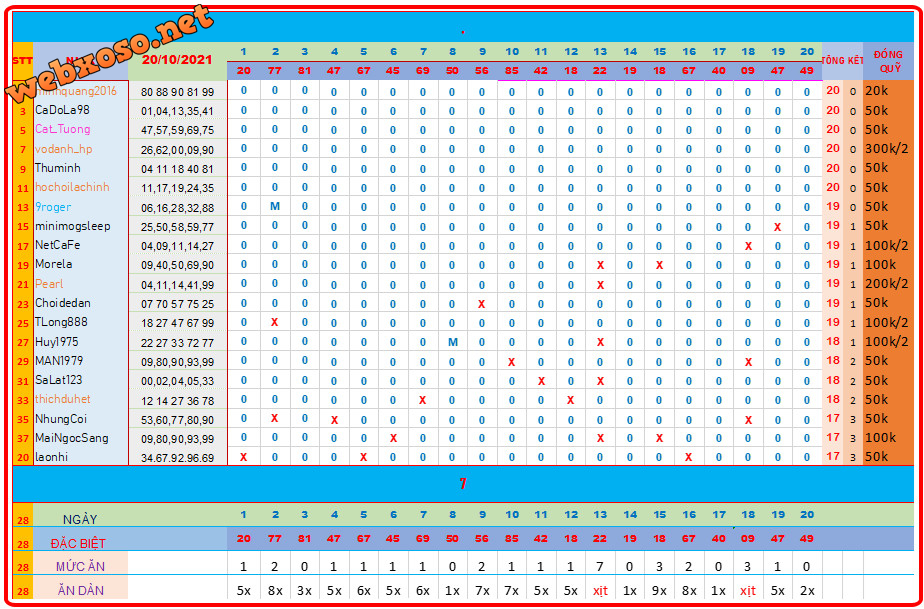 upload_2021-10-20_23-19-8.png
