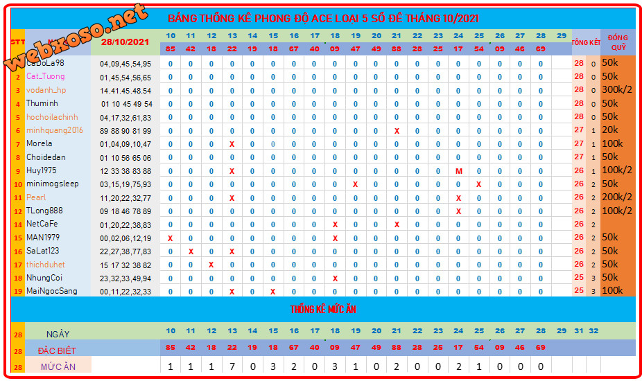 upload_2021-10-28_20-29-2.png