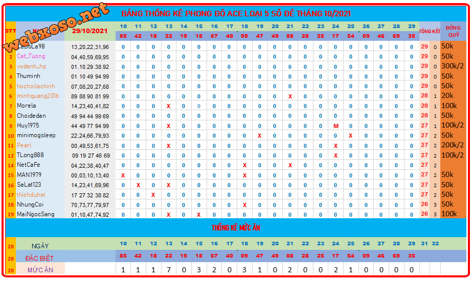 upload_2021-10-29_20-9-6.png